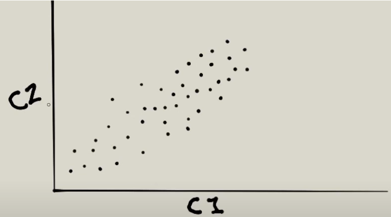 Datos ejemolos