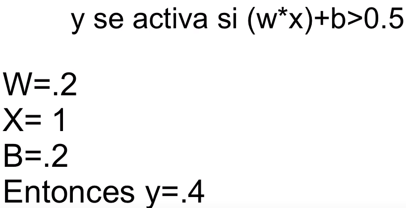 Formula de activación